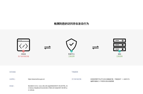 亳州市人民政府