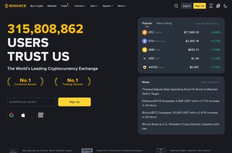 币安 Binance