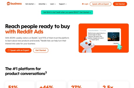 Reddit Ads
