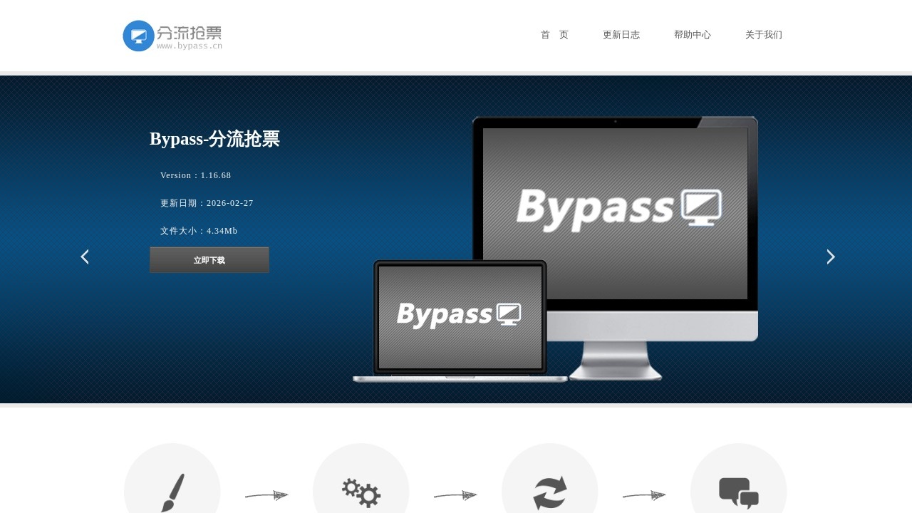 Bypass