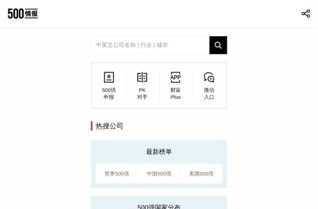 财富500强情报中心