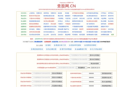 查股网