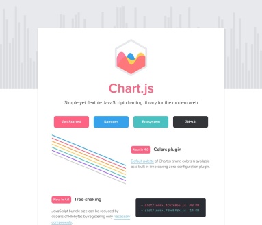 Chart.js