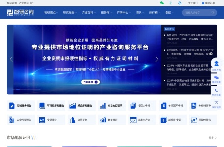 智研咨询
