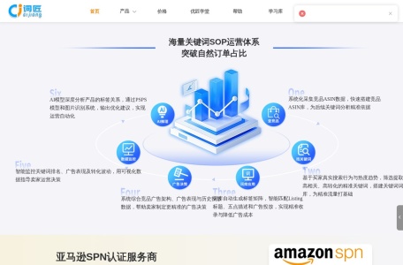 词匠 – 精通亚马逊打法的关键词运营工具