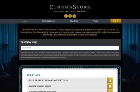 Cinemascore