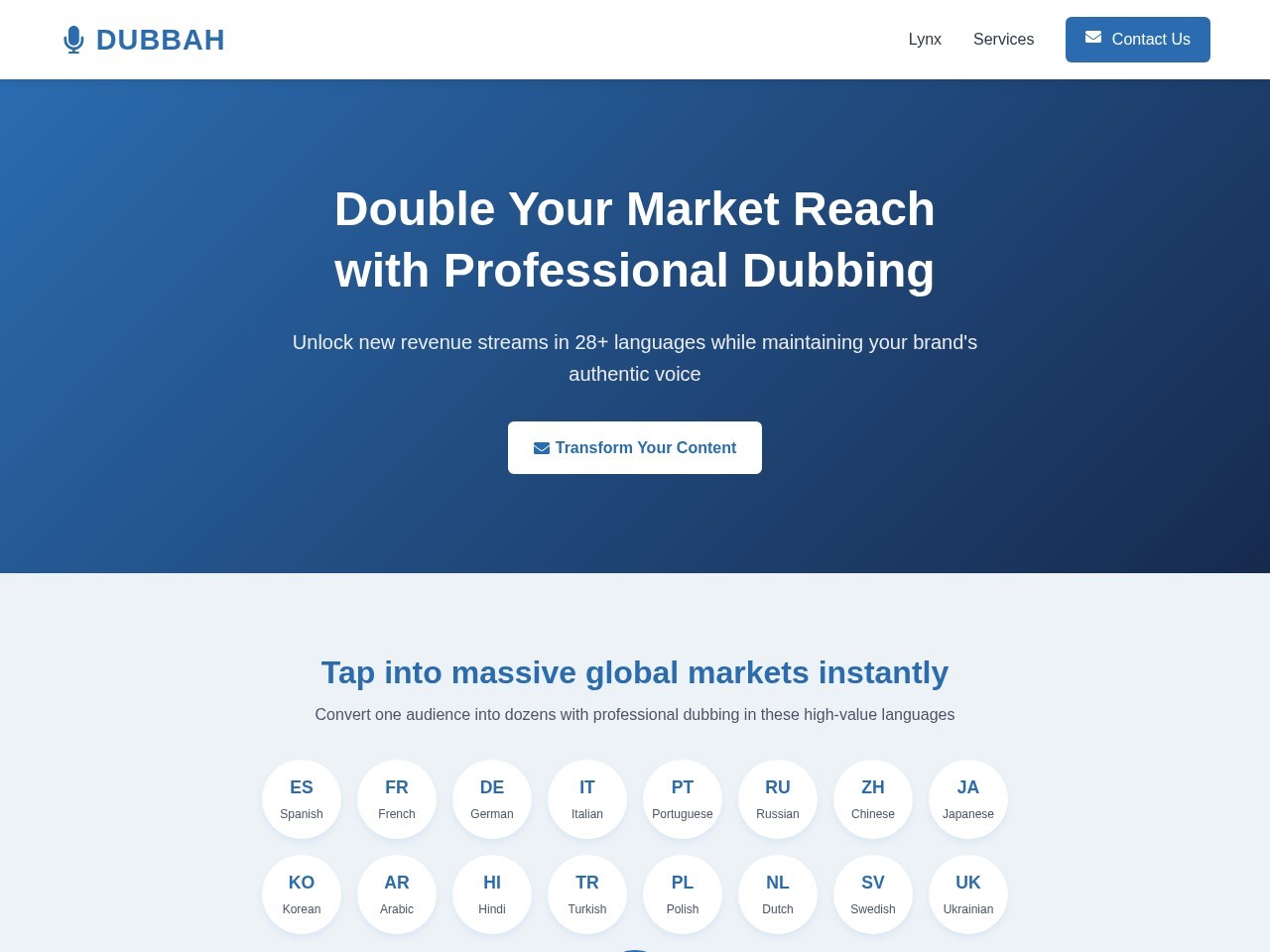 Clippah – 人工智能驱动的视频编辑工具