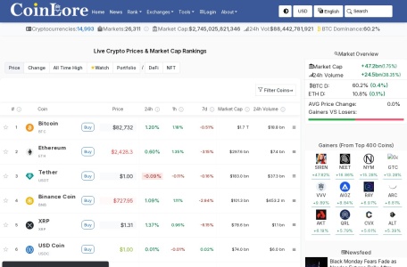 CoinLore
