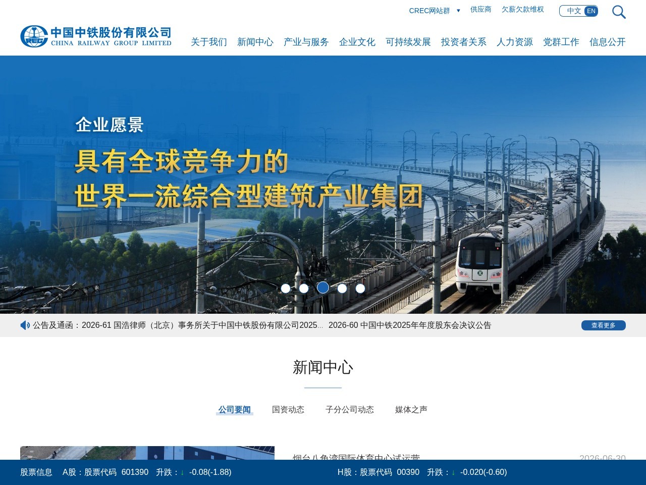 中国中铁股份有限公司