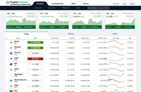 CryptoCompare