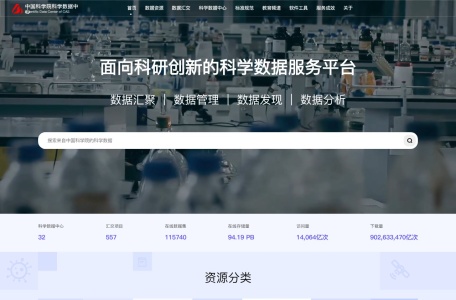 中国科学院数据云