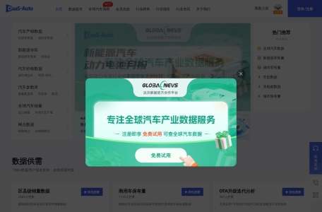 达示数据-汽车行业数据平台