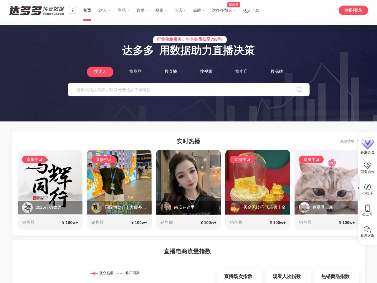 达多多数据