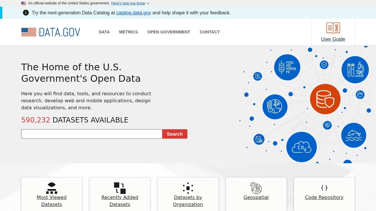 Data.gov（美国）
