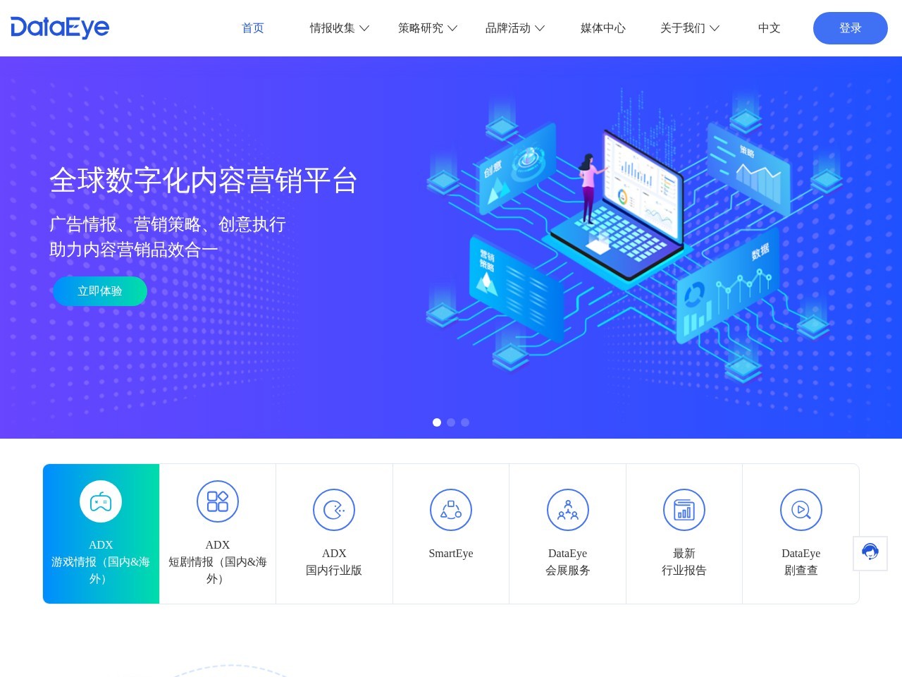 DataEye