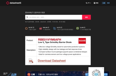 Datasheet5