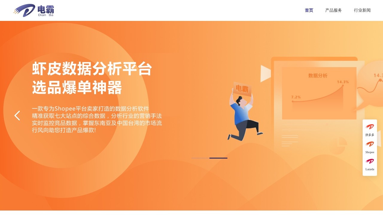 电霸–电商选品数据分析