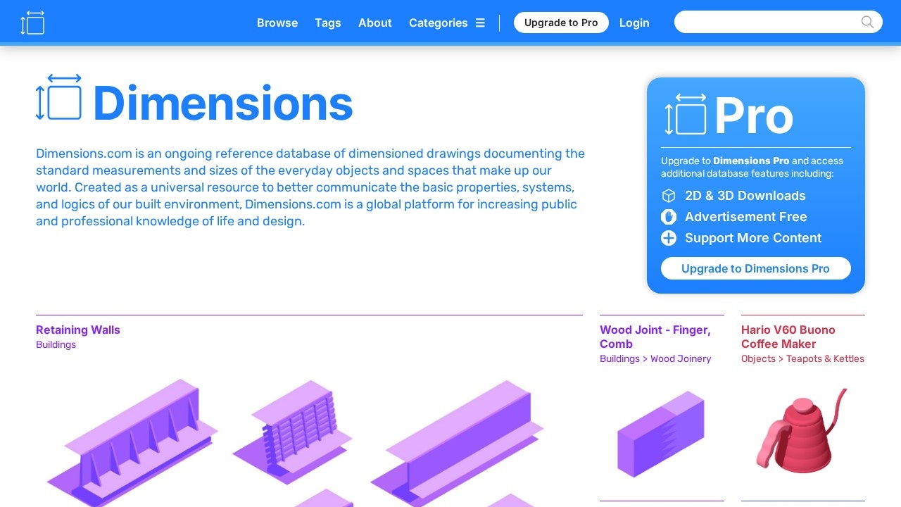 Dimensions
