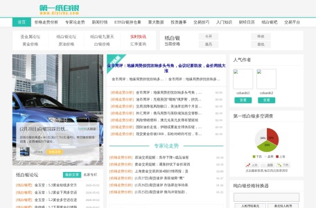 第一纸白银分析网