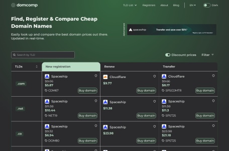 Find cheap domain to buy!