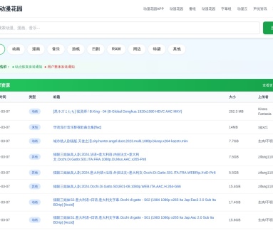 动漫花园资源网