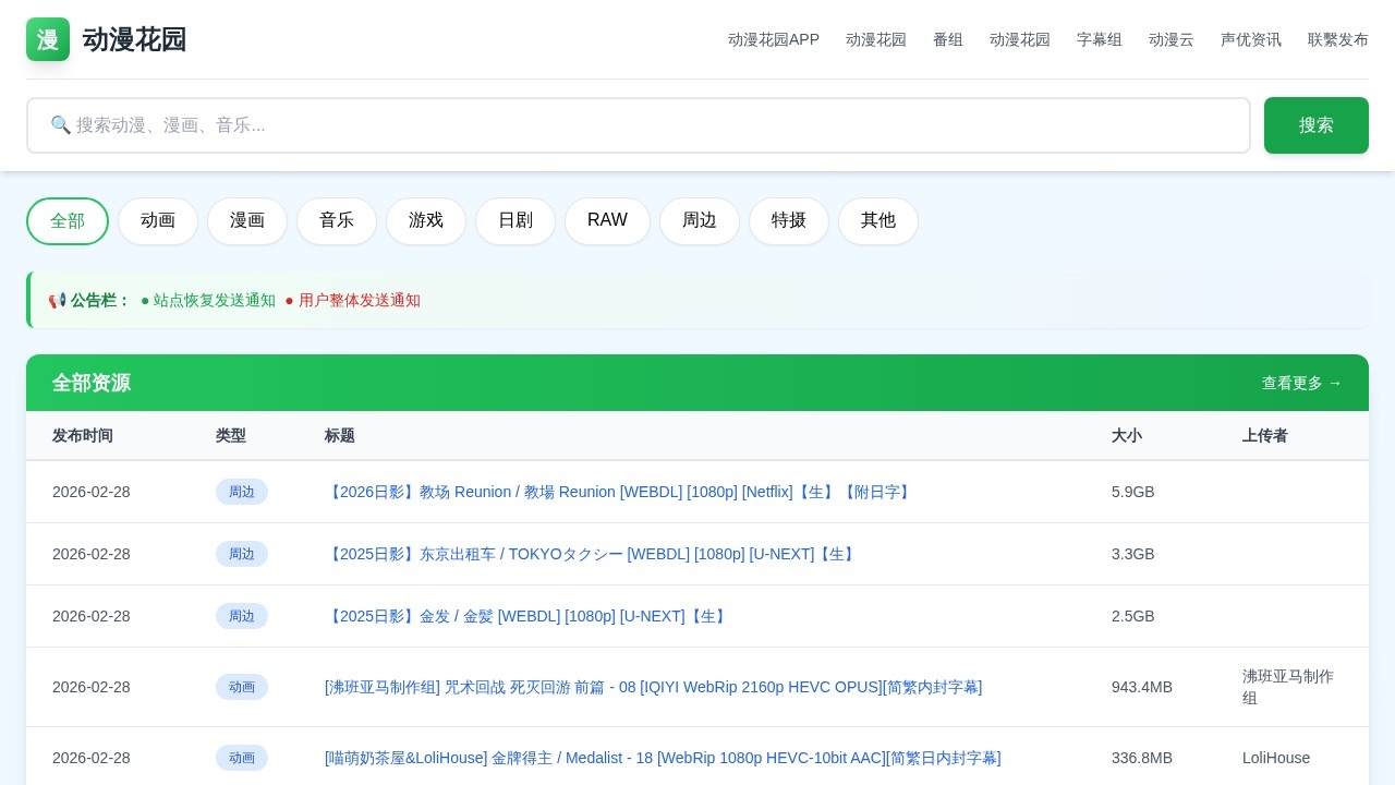 动漫花园资源网
