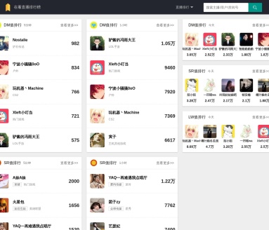 在看直播排行榜