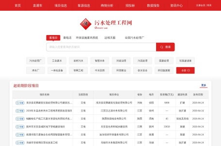 中国污水处理工程网