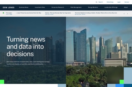 Dow Jones 道琼斯官方网站