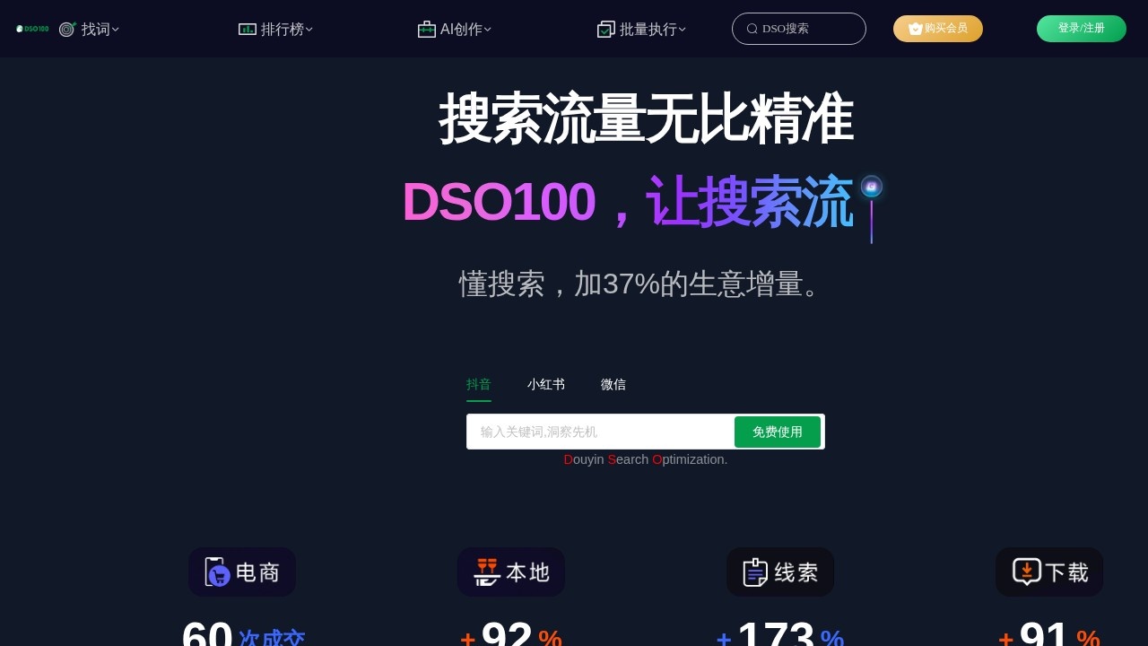 DSO100