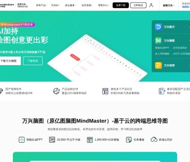 亿图脑图MindMaster