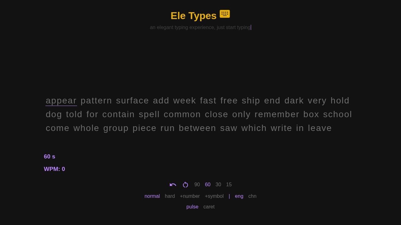 Eletypes