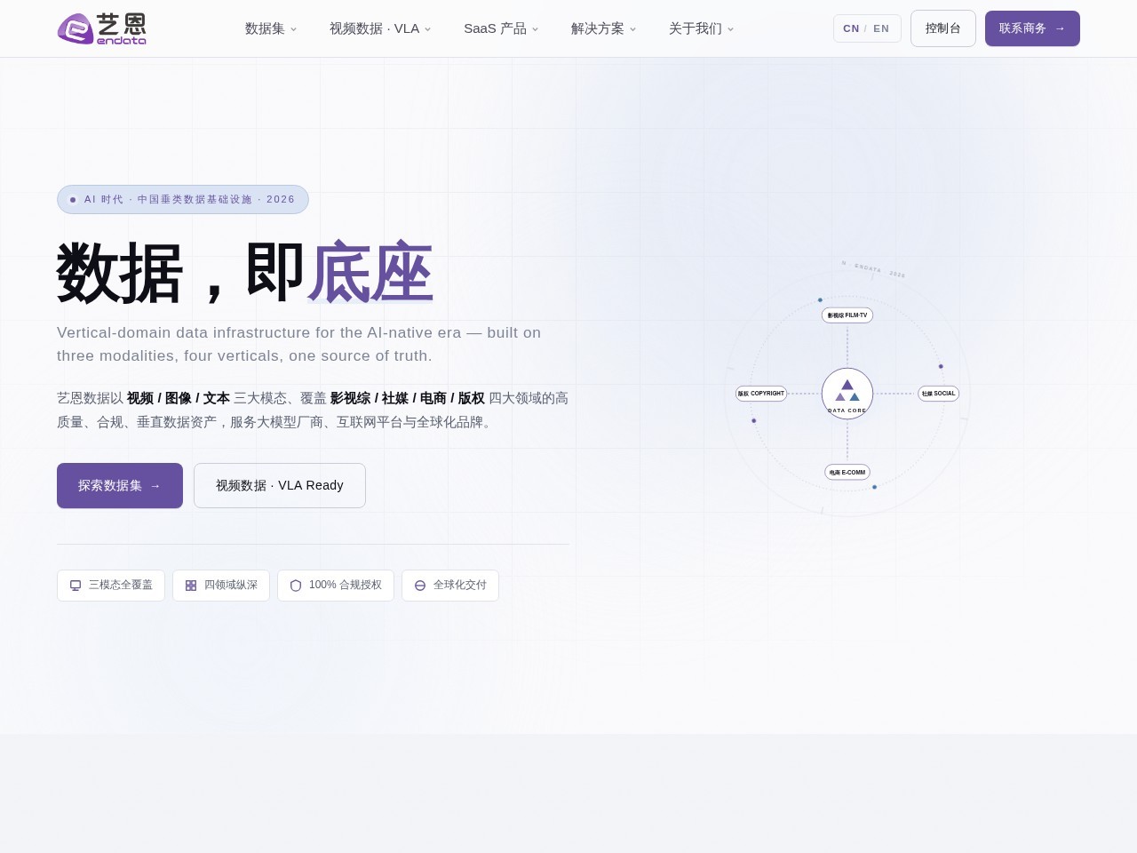 艺恩