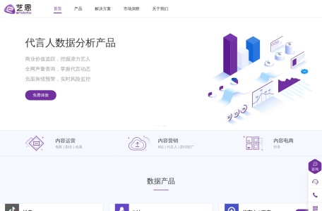 艺恩 – 数据报告