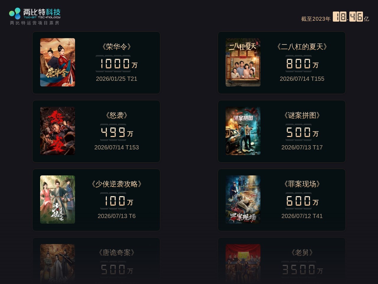 热搜神器PRO