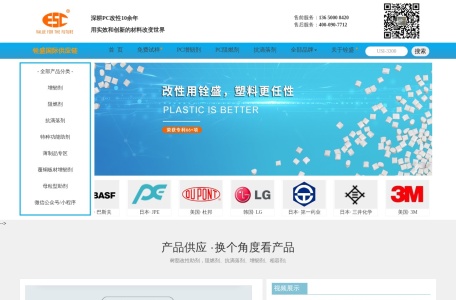 铨盛国际供应链 – PC增韧剂、硅系增韧剂、耐寒增韧剂等树脂改性助剂供应商