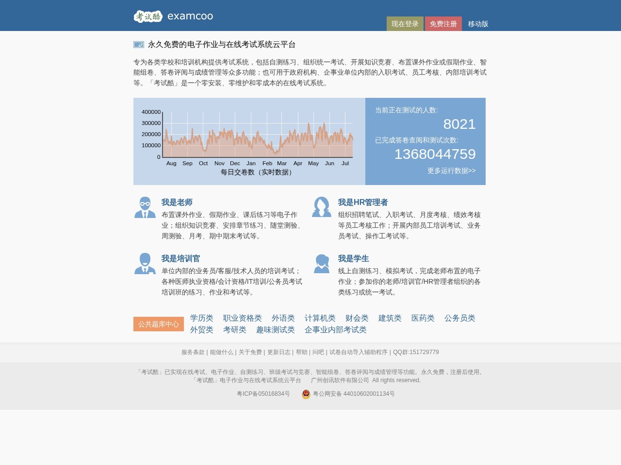 考试酷(examcoo)