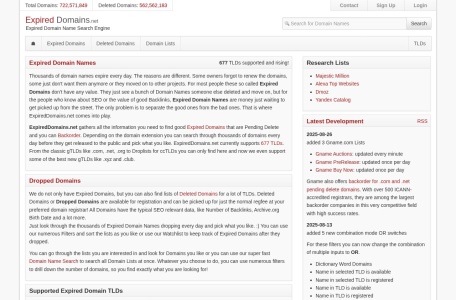 Expired Domains