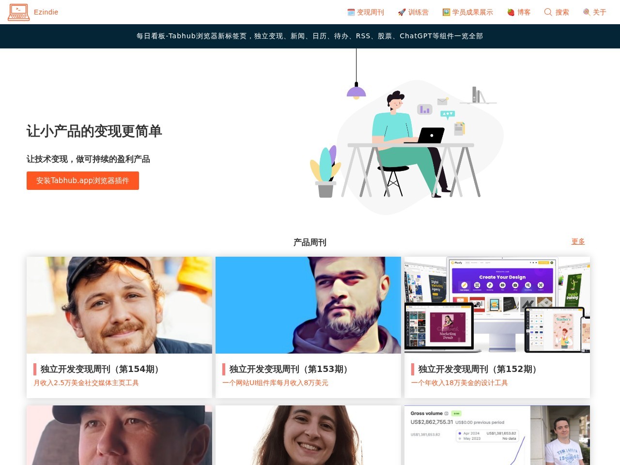 独立开发变现周刊