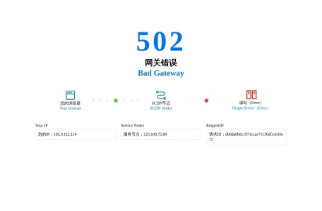 方大集团股份有限公司 – 国内知名大型高新技术企业