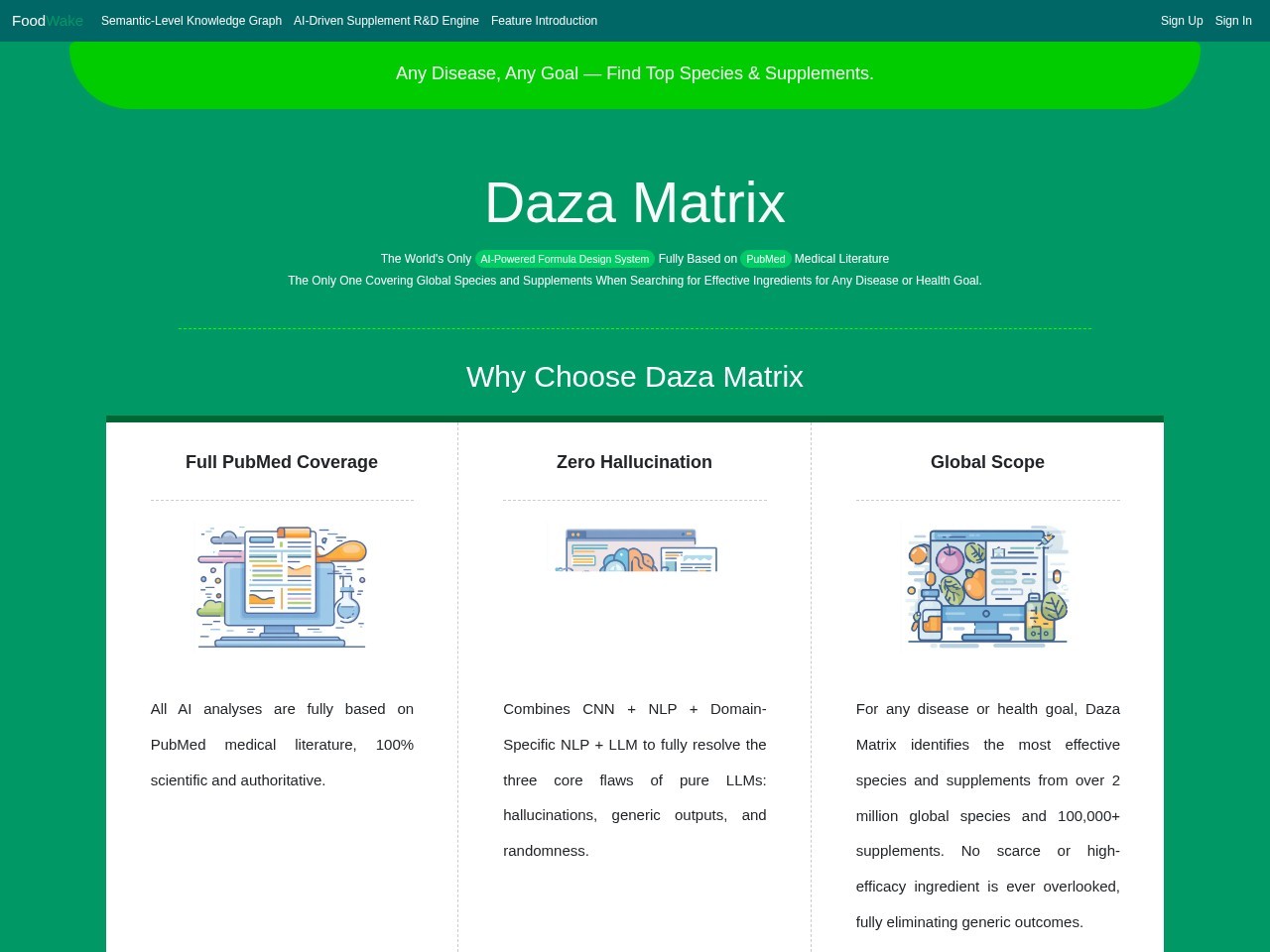 唤醒食物 – 人工智能为您提供食物营养成分与科学食疗方案