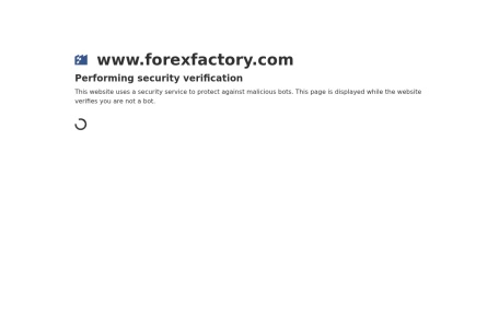 Forex Factory