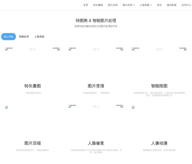 转图阁