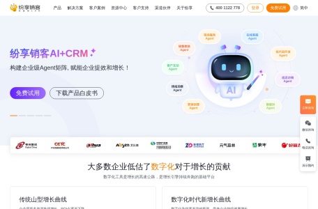 纷享销客（FENX）