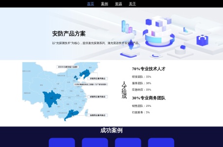 GMECO高压球阀