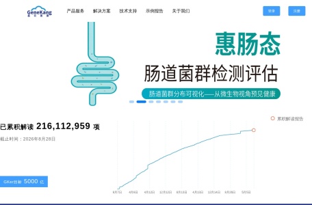 基云惠康