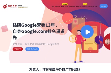 外贸先生工具导航