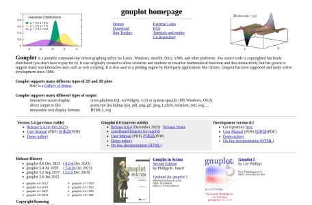 Gnuplot
