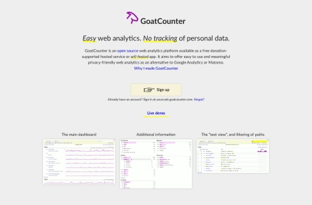 GoatCounter – open source web analytics