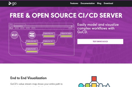 GoCD